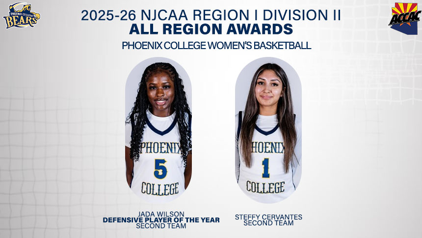 Wilson Named Defensive Player of the Year; Cervantes Earns All-Region Honors